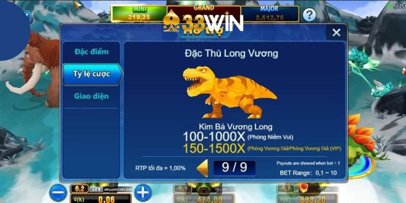 Mẹo tham gia game Khủng Long Tycoon 33Win
