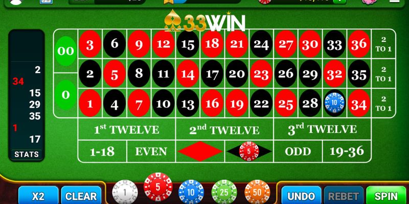 Kinh Nghiệm Chơi Roulette Tại 33Win