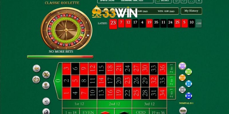 Một Vài Điều Cơ Bản Về Roulette