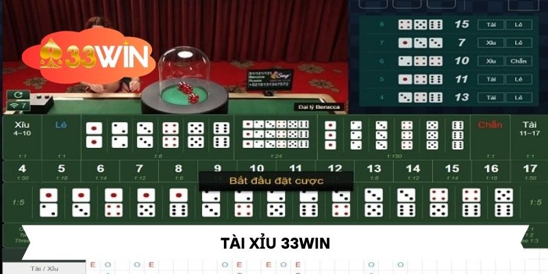 Tài Xỉu 33Win – Trải Nghiệm Cá Cược Với Cơ Hội Thắng Lớn