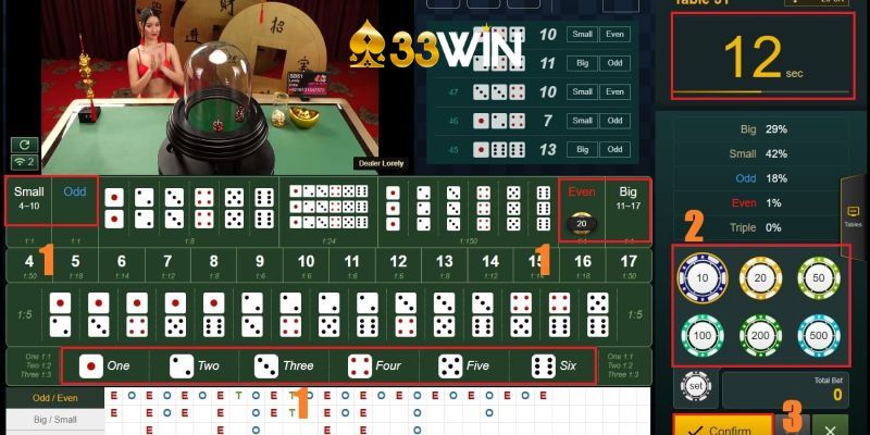 Các Loại Cược Trong Tài Xỉu 33Win