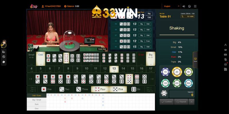 Tỷ Lệ Cược Và Giải Thưởng Trong Tài Xỉu 33Win